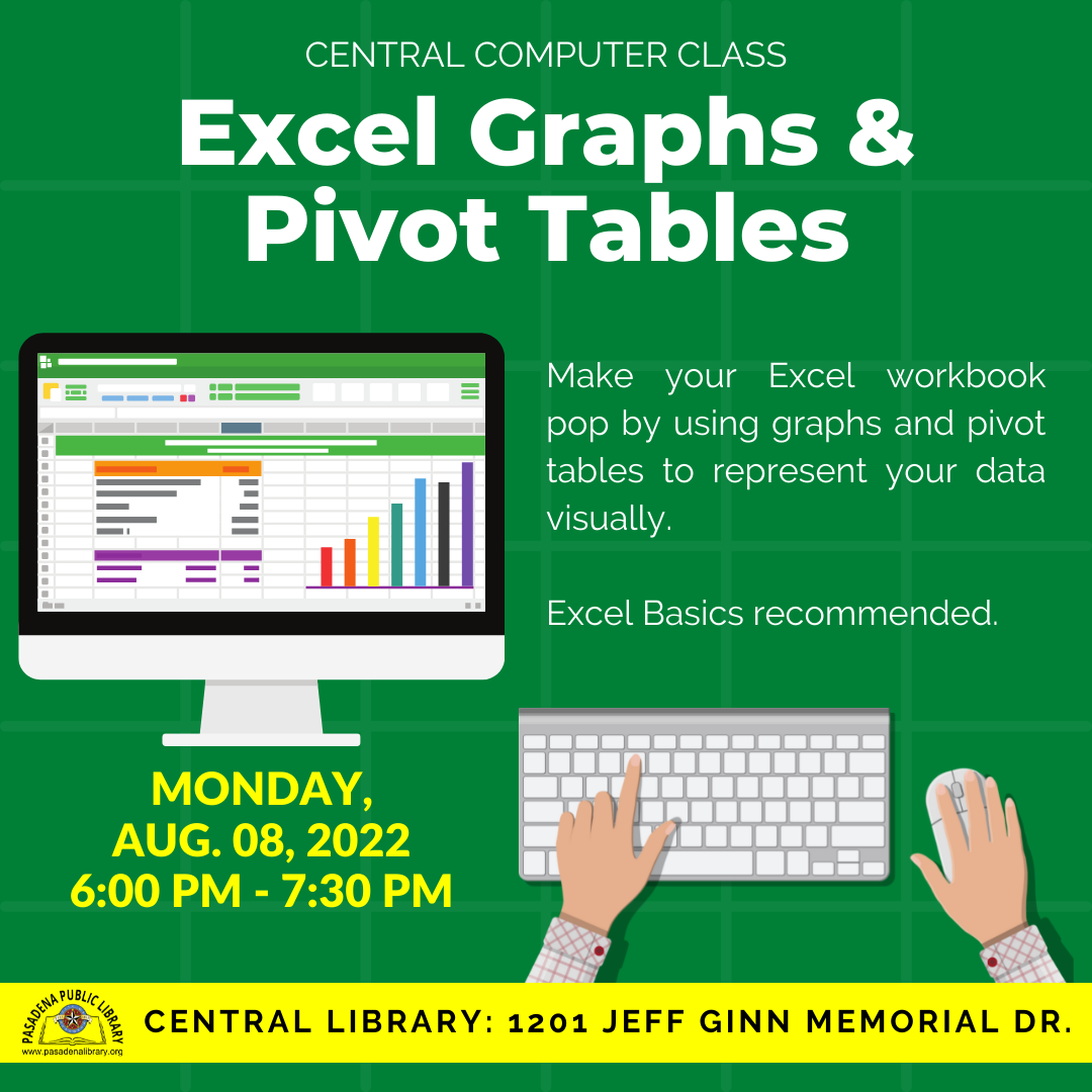 Central: Excel Graphs and Pivot Tables