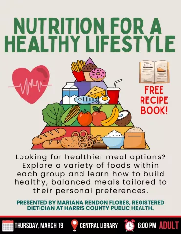 CENTRAL: Nutrition For a Healthy Lifestyle 